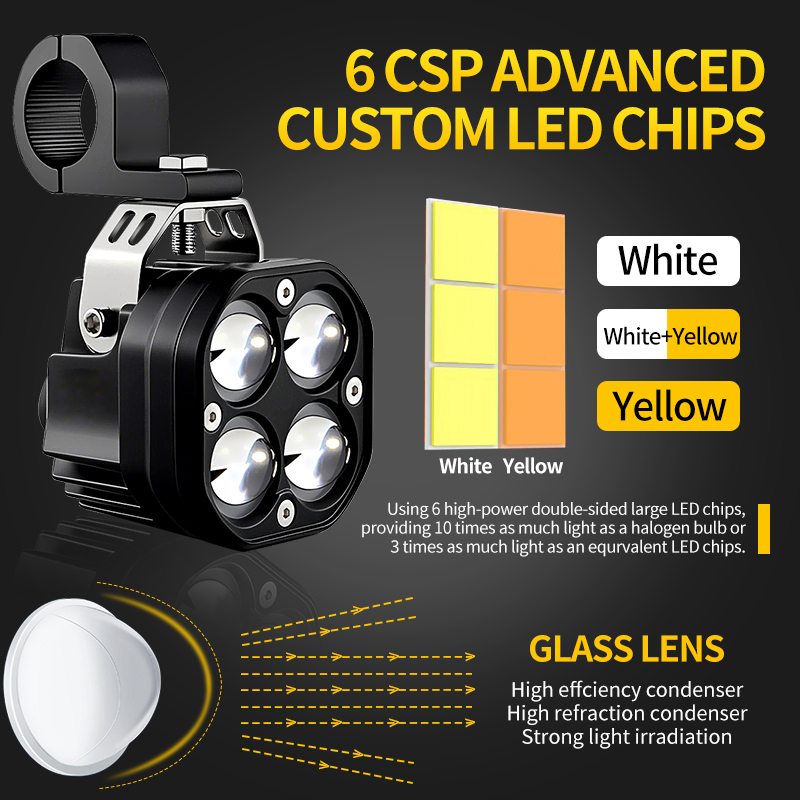 1 Set Lampu Sorot LED Super Te - Badminton Flash ulasan dan harga