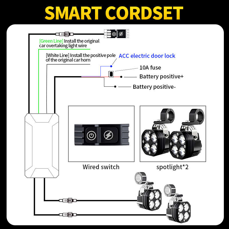 1 Set Lampu Sorot LED Super Te - Badminton Flash ulasan dan harga