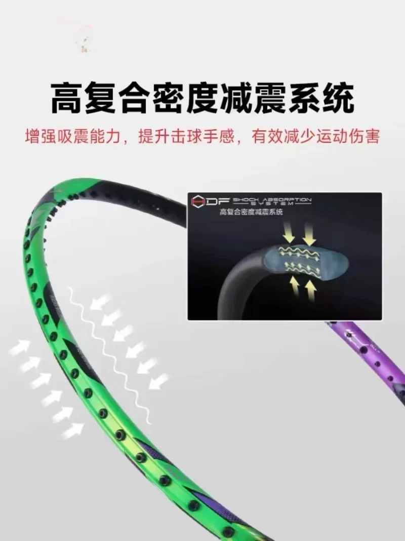 Raket Bulu Tangkis Kontrol Pro - Li Ning Racket ulasan dan harga